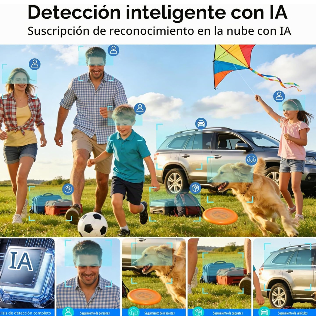 camara de seguridad